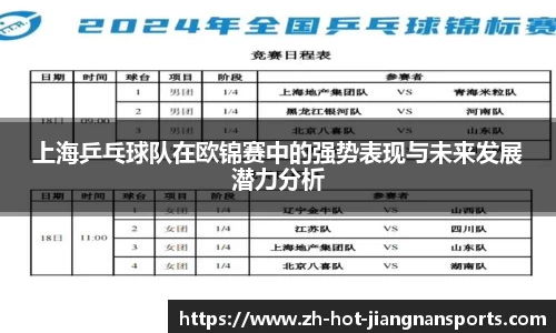 上海乒乓球队在欧锦赛中的强势表现与未来发展潜力分析