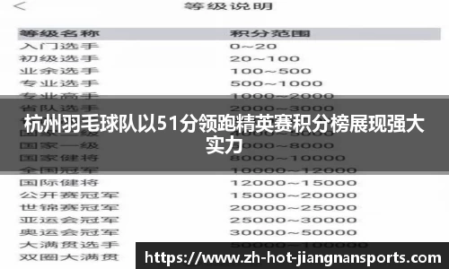 杭州羽毛球队以51分领跑精英赛积分榜展现强大实力