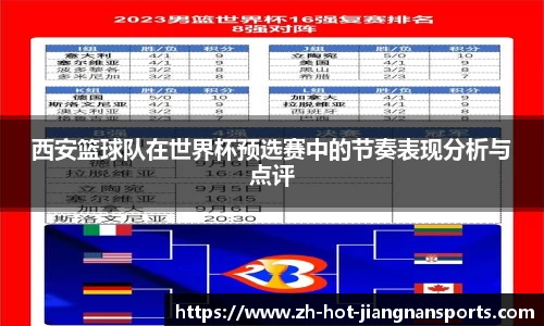 西安篮球队在世界杯预选赛中的节奏表现分析与点评