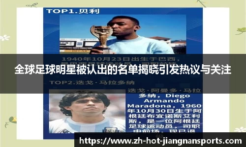 全球足球明星被认出的名单揭晓引发热议与关注