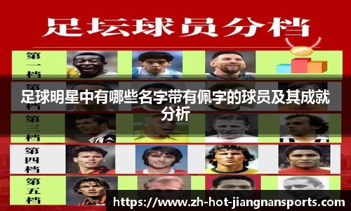 足球明星中有哪些名字带有佩字的球员及其成就分析