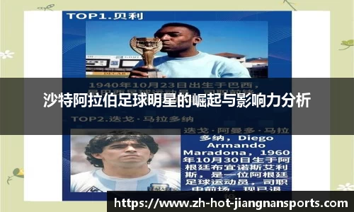 沙特阿拉伯足球明星的崛起与影响力分析