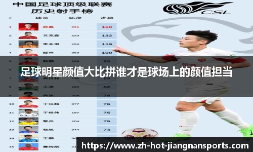 足球明星颜值大比拼谁才是球场上的颜值担当