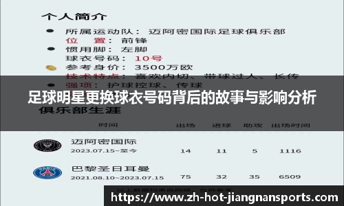 足球明星更换球衣号码背后的故事与影响分析